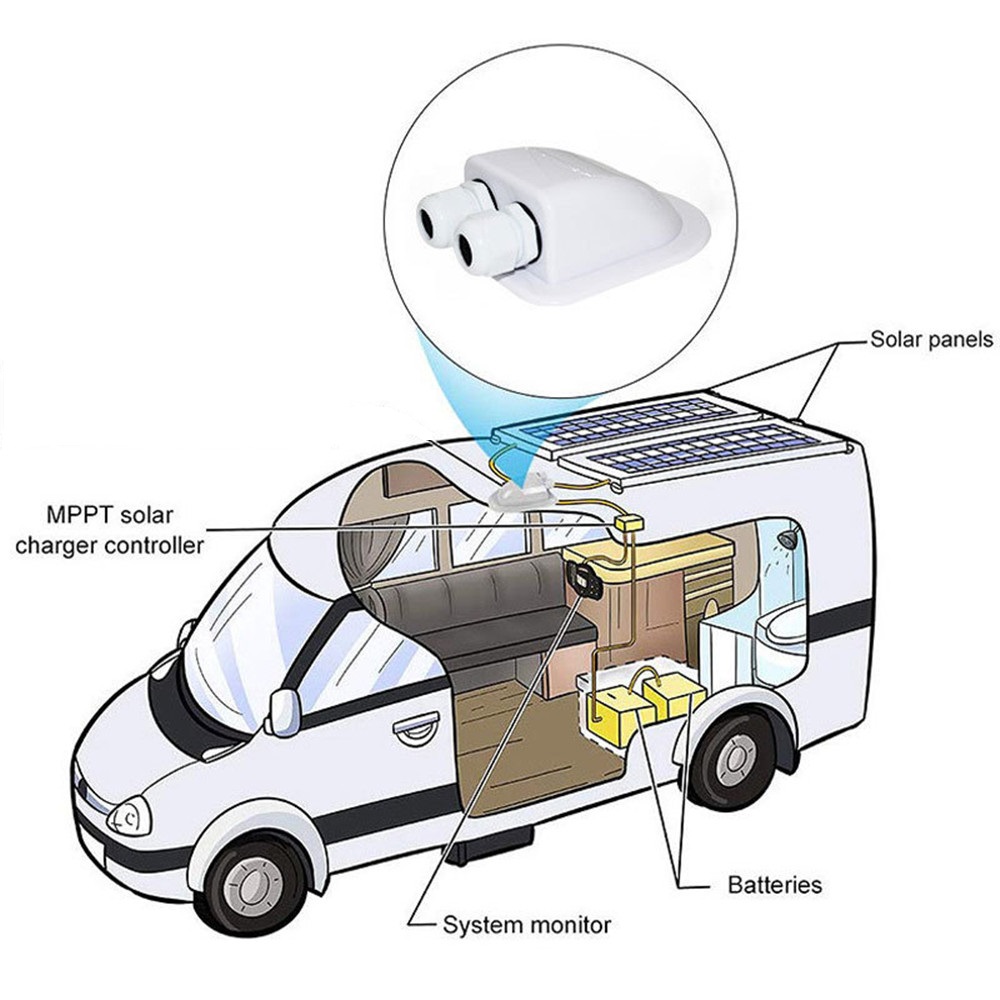 Střešní průchodka pro kabely, dvojitá, černá