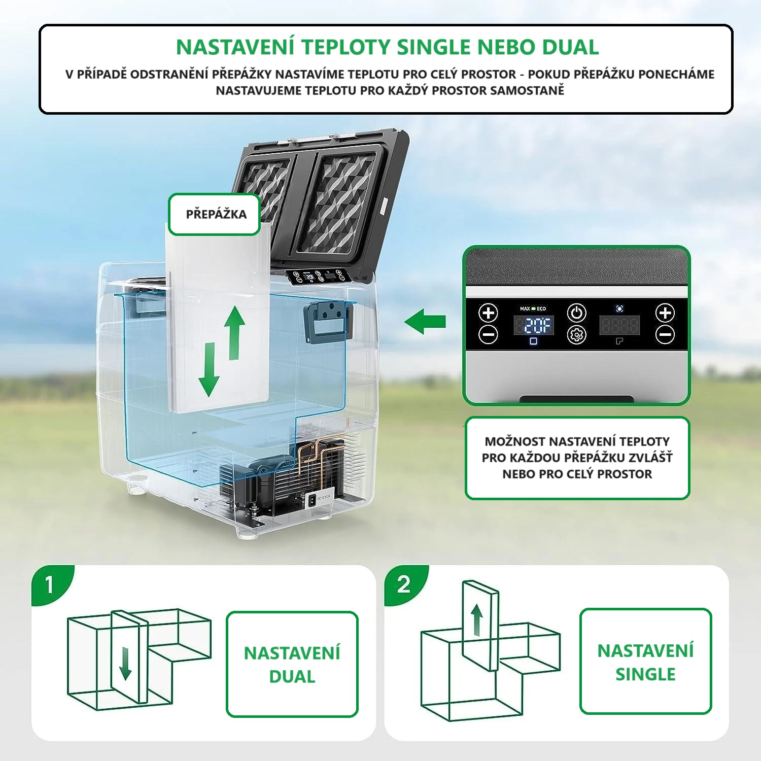 Autochladnička kompresorová, dvouzonová autolednice, objem 45l, napájení 12V, 24V nebo 230V, LCD displej, odnímatelná přepážka