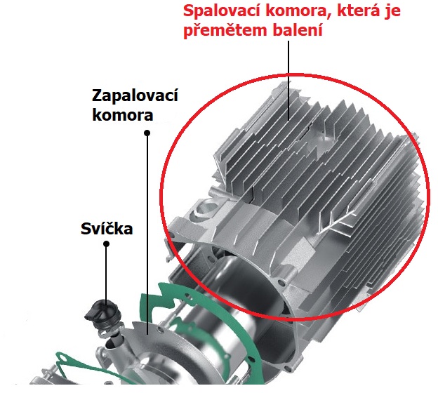 XL-AIRDD Spalovací komora k nezávislému topení 5-8kW