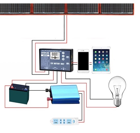 Dokio Přenosný solární panel flexibilní 100Wp, 5A, skládací solární panel