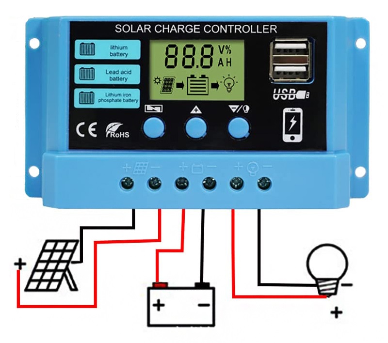 Solární regulátor PWM 30A, LCD display, 2x výstup USB, pro LiFePO4, li-ion a olověné baterie, pro baterie 12V nebo 24V