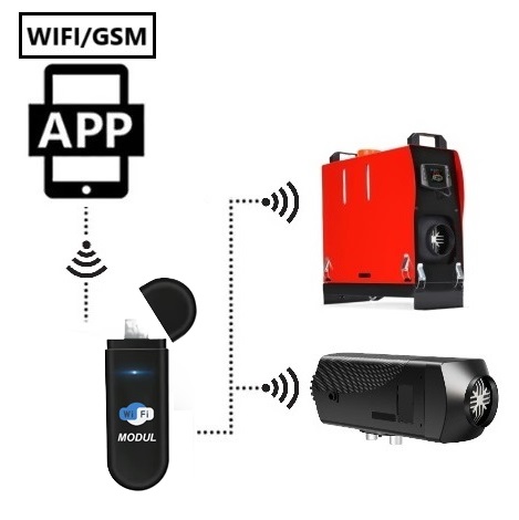 Wifi modul pro vzdálené zapínání/vypínání nezávislého topení prostřednictvím aplikace v mobilním telefonu včetně časovače, USB zásuvka