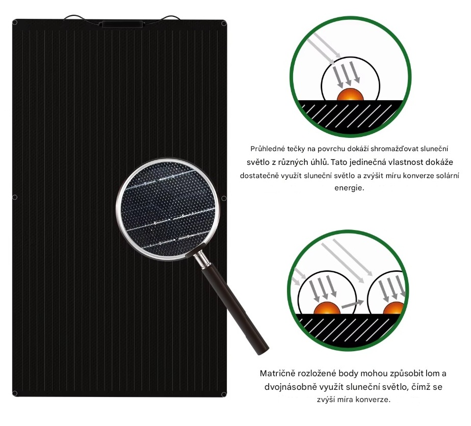 Flexibilní solární panel 100Wp, 18V, 5A, 975x565mm s hrubým bodovým povrchem pro vyšší účinnost