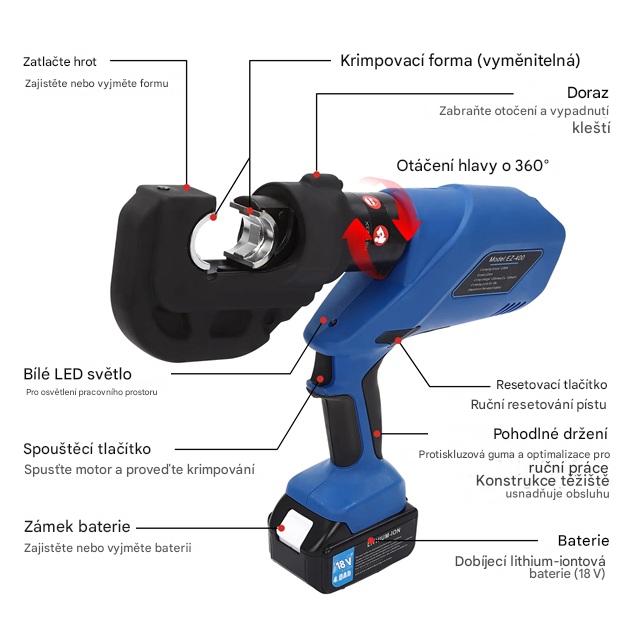 Profesionální aku hydraulické lisovací kleště e sadou dvanácti matric, 2x baterie, LCD displej