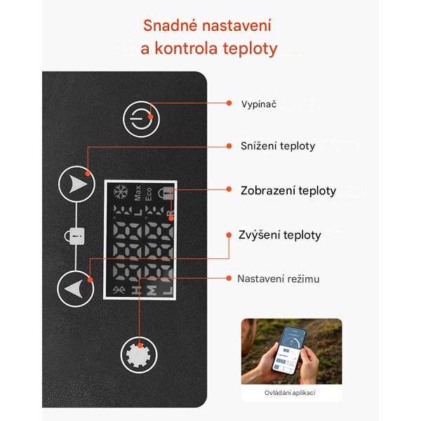 Autochladnička kompresorová, autolednice, objem 15l, napájení 12V, 24V nebo 230V, LCD displej, bluetooth aplikace, usb port