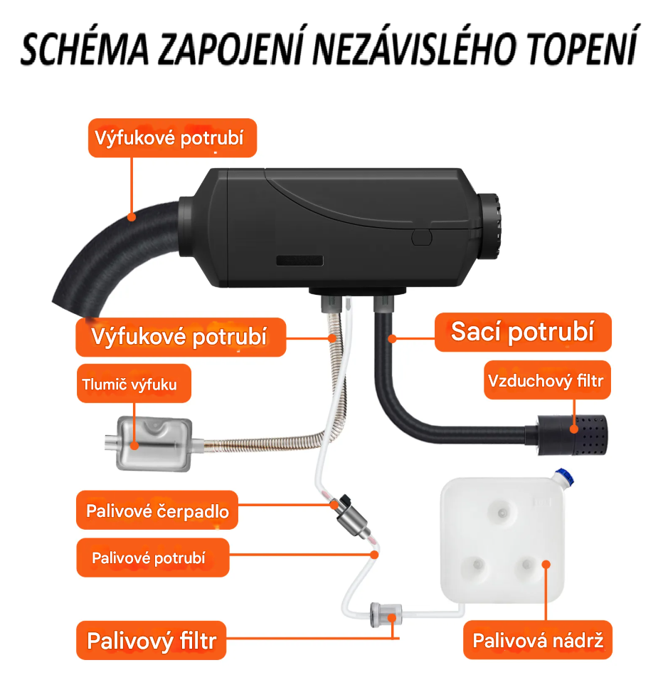 XL-AIRD Nezávislé topení 8kW včetně instalační sady, černý LCD ovladač nová verze, černý dálkový ovladač, 12V nebo 24V automatická volba, tiché čerpadlo, Bluetooth aplikace, wifi vzdálené ovládání
