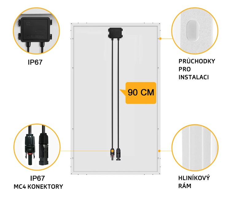 Solární set, 1x solární panel v hliníkovém rámu 970x565mm, PWM Regulátor 10A, kabel pro připojení solárních panelů, kabel pro připojení k baterii 12 nebo 24V