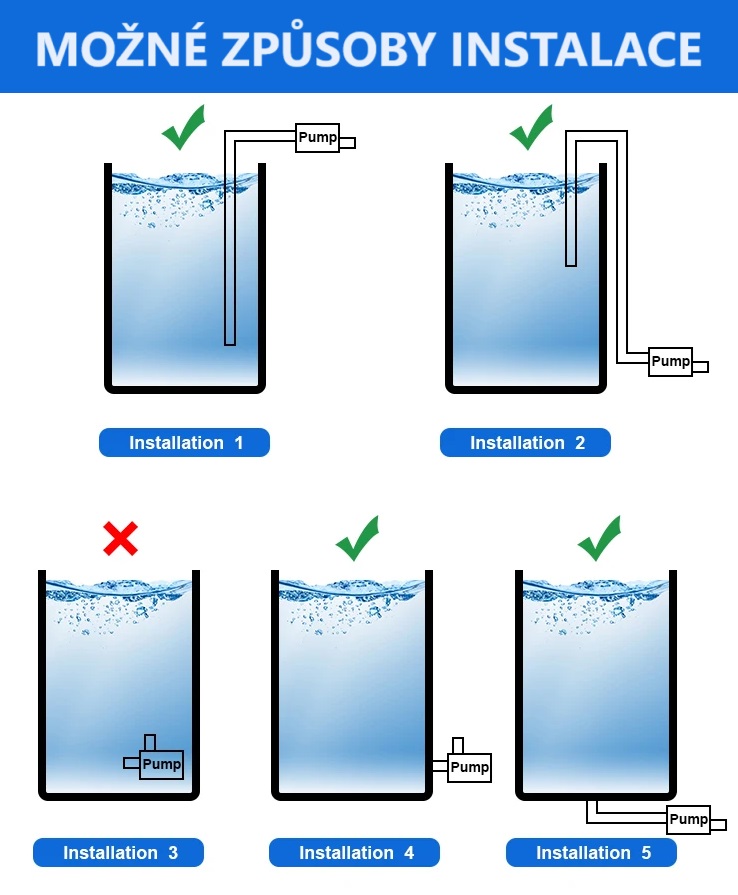 Tlakové čerpadlo 10l/min, tlak 17PSI (2,8bar), napájení 12V
