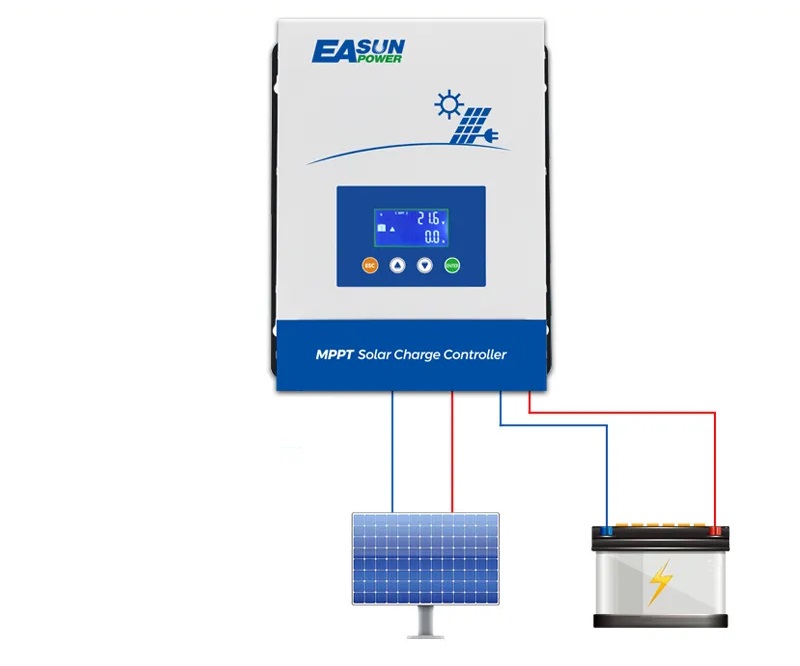 EAS solární regulátor MPPT 12/24V auto, 60VDC, nabíjecí proud 20A, pro olověné baterie, GEL, Li-ion, LiFePO4