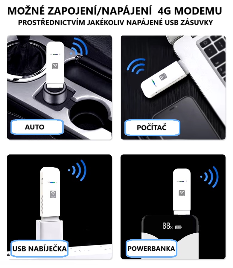 Bezdrátový USB LTE WiFi modem/router 4G pro SIM kartu, rychlost 150Mbps, USB Modem, včetně datové SIM karty