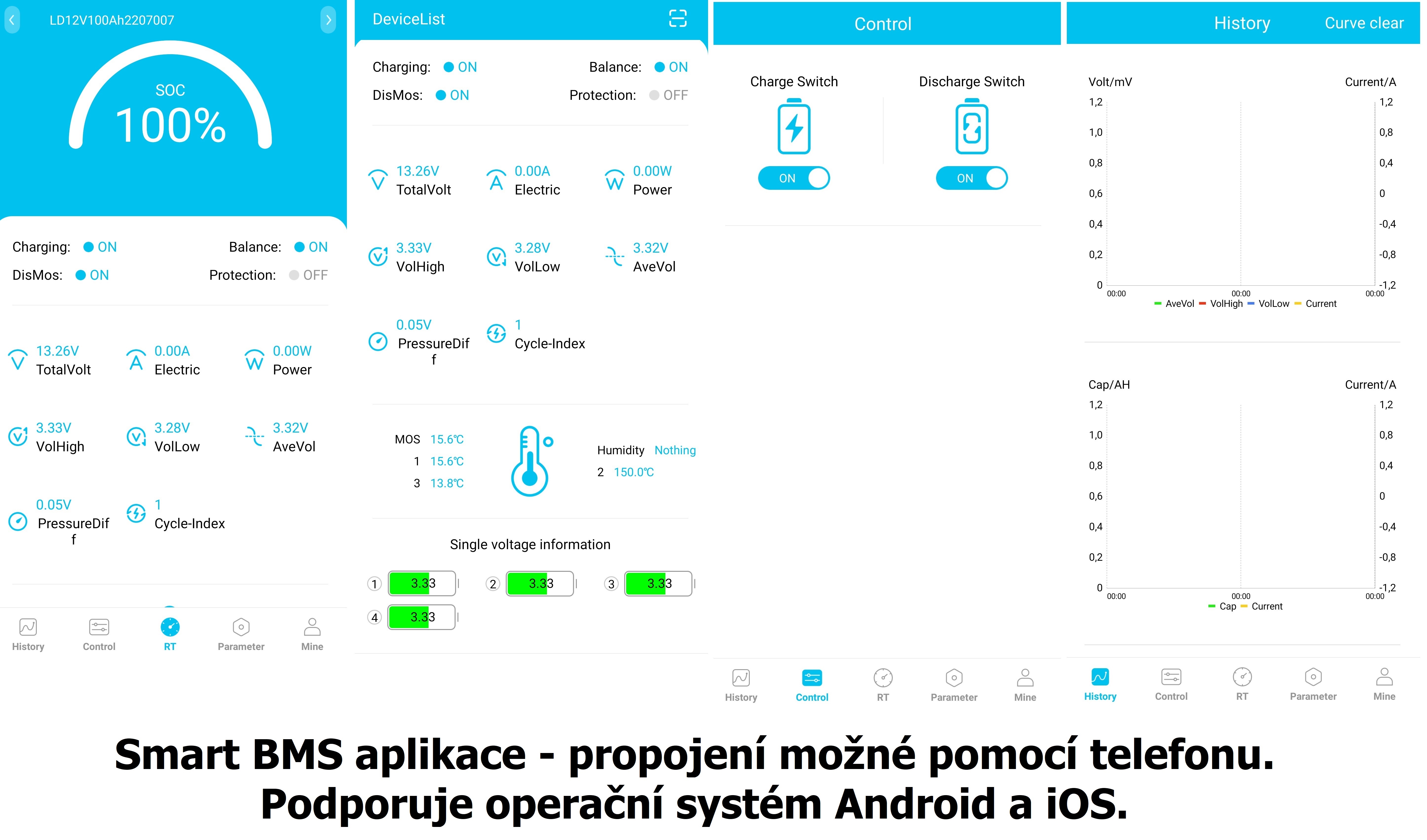 Baterie LiFePO4 12,8V 135Ah, 1728Wh, Lithium-železo-fosfátová baterie, smart BMS