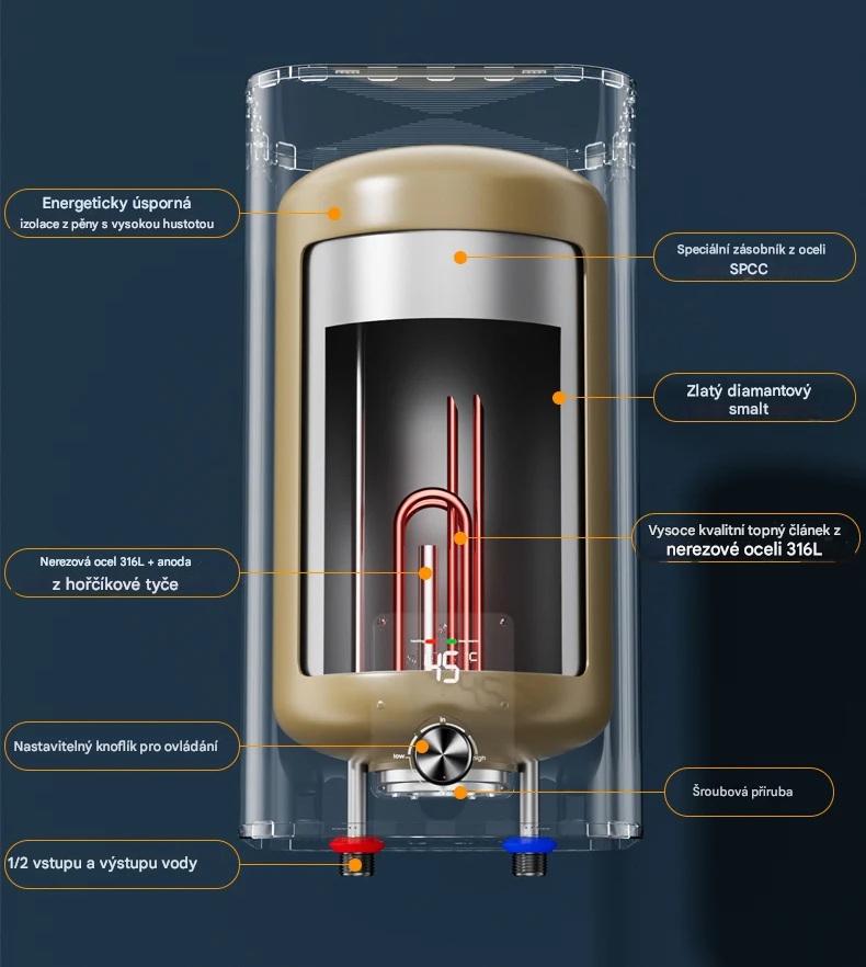 Úsporný elektrický bojler 10L 800W/230V pro karavany, lodě chaty a chalupy 