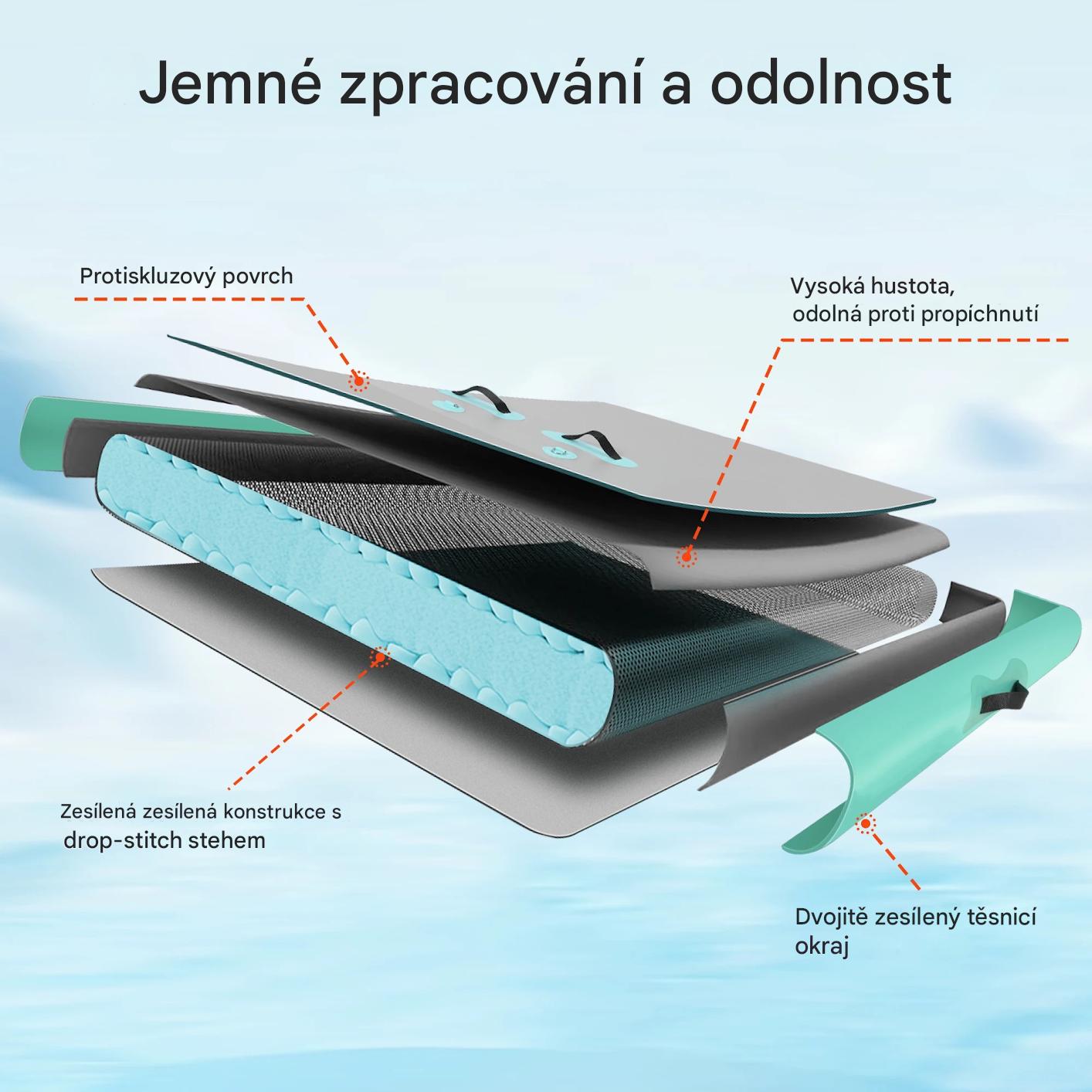 Nafukovací plovoucí molo / dok 180 x 150 cm s protiskluzovým povrchem, vysoká pevnost a nosnost, nafukovací ventil typu H-R (paddleboard)