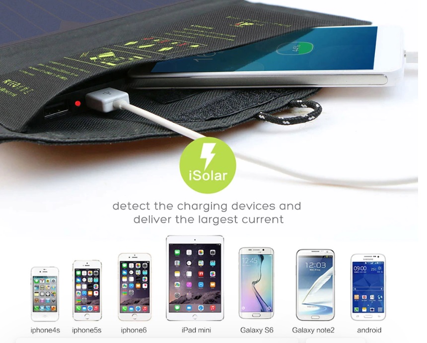 ALLPOWERS 21W, 5V, přenosný solární panel, solární nabíječka, USB konektor