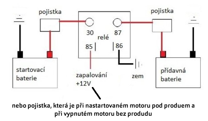 Spínací relé 12V/200A