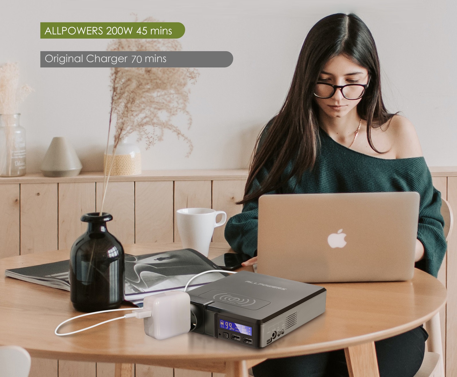 Nabíjecí stanice ALLPOWERS S200, kapacita baterie 154Wh, výkon měniče 200W