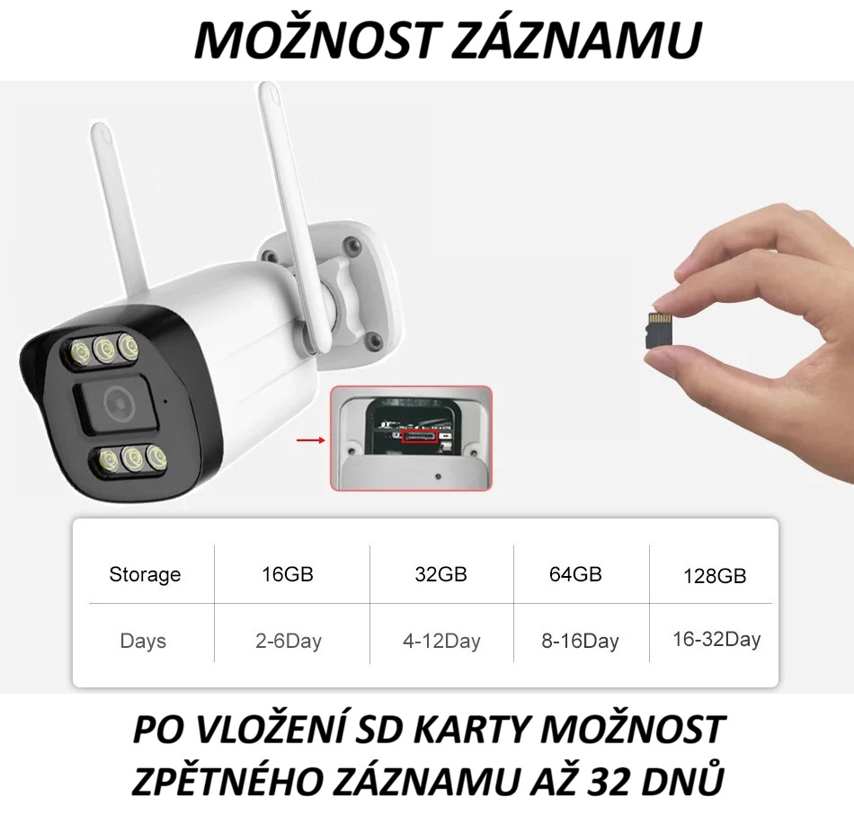 Tuya 5MP ULTRA HD Venkovní WiFi Kamera – Smart Life Zabezpečení s Nočním Viděním