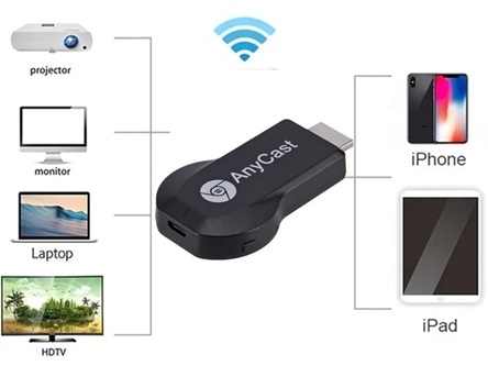 Bezdrátový HDMI adaptér pro zrcadlení obrazovky z mobilu do televize