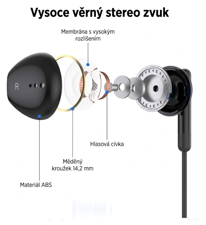 USB-C sluchátka pro iPhone 15, Samsung a POCO a další značky s konektorem typu USB-C s mikrofonem integrovaným na kabelu barva červená