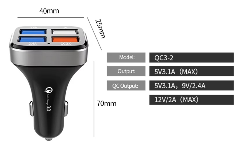 Rychlonabíječka do auta se 4 USB porty a QC 3.0
