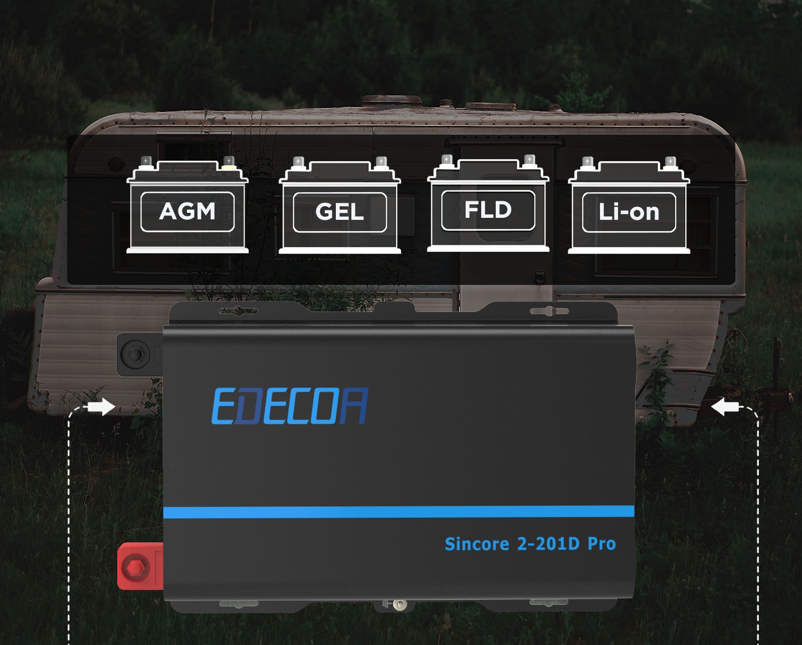 EDECOA Měnič napětí z 12/230V, USB, 2000W, LCD display, kontrolní panel, čistý sinus, ed34