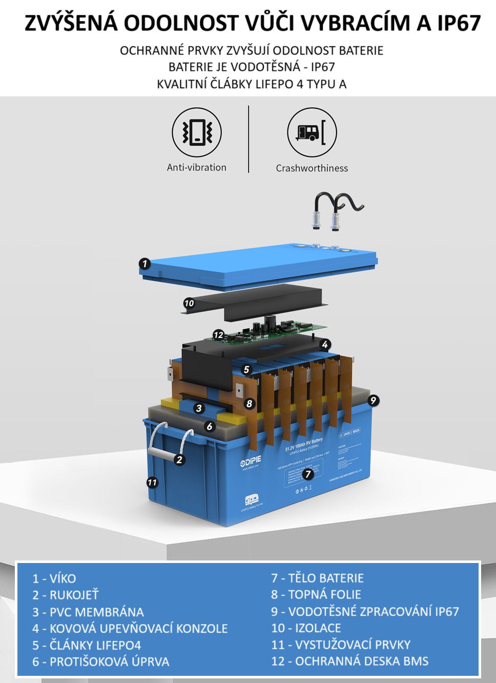 Baterie LiFePO4 12,8V 200Ah, 2560Wh,  bluetooth smart BMS, funkce ohřevu, IP67, možnost propojení s Victron Cerbo CAN/RS485 com port, Lithium-železo-fosfátová baterie