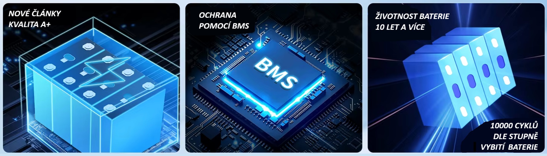 Baterie LiFePO4 48V (51,2V) 100Ah, 5120Wh, Lithium-železo-fosfátová baterie, smart BMS