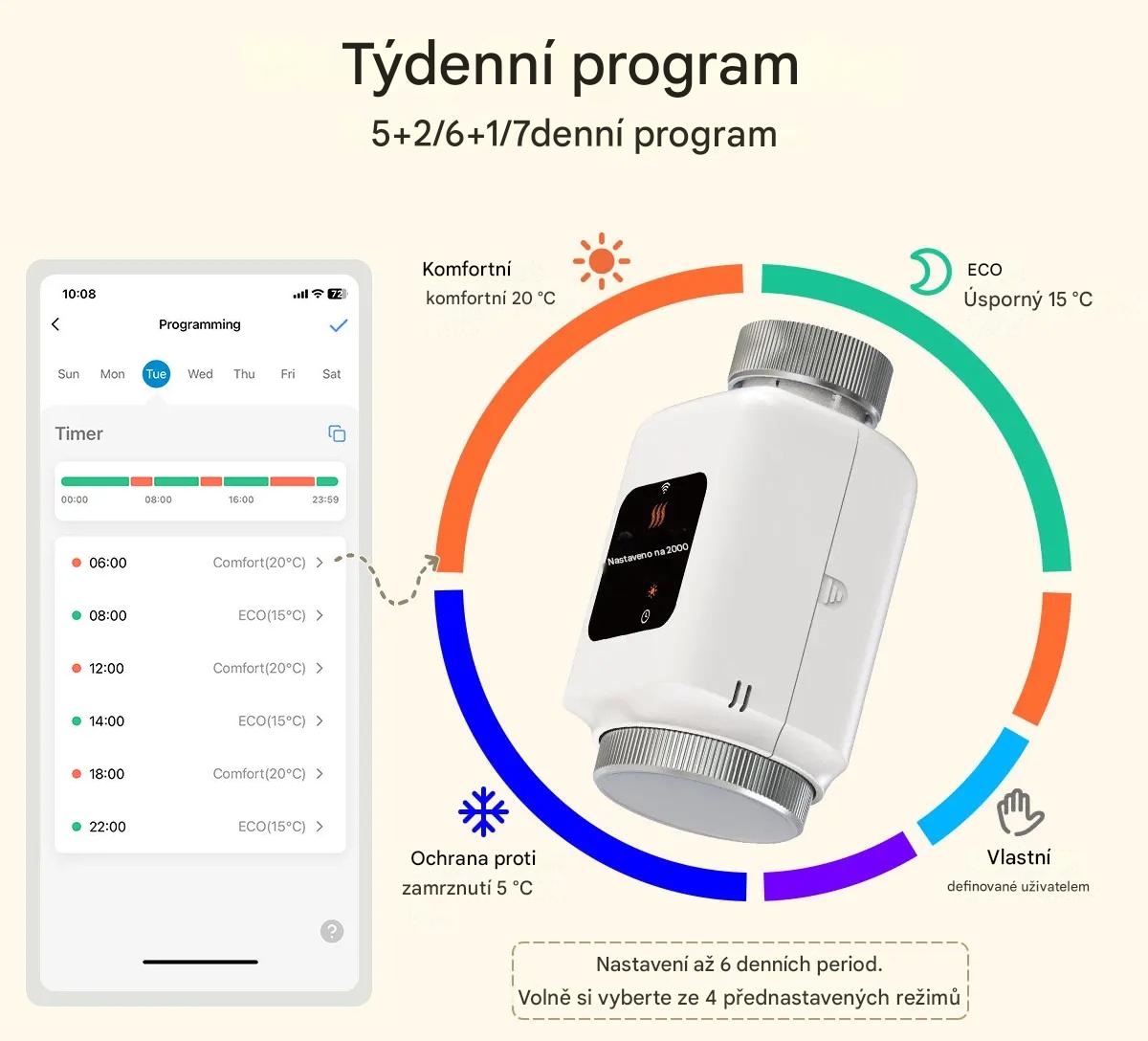 Chytrá termostatická hlavice Tuya Zigbee 3.0 – Wi-Fi regulátor topení pro Alexa a Google Home