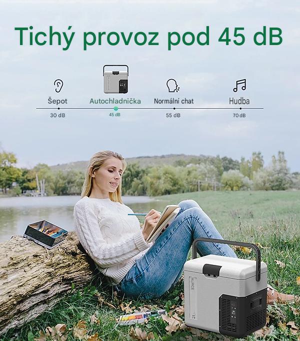 Autochladnička Alpicool kompresorová, autolednice, objem 18l, napájení 12V, 24V nebo 230V, LCD displej, bluetooth aplikace