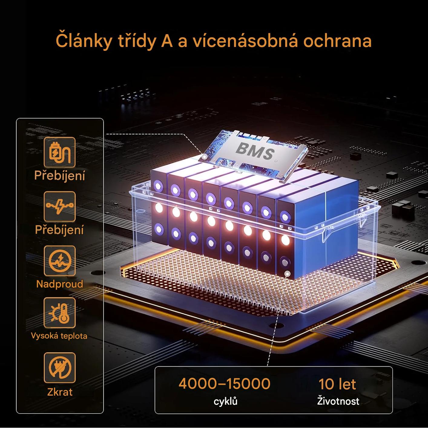 Baterie LiFePO4 25,6V (24V) 200Ah, 2560Wh, Lithium-železo-fosfátová baterie, BMS