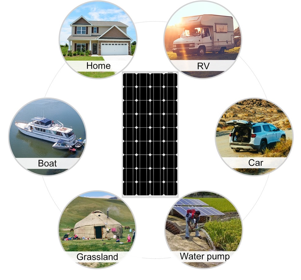 Solární set, 2x solární panel v hliníkovém rámu 1170 x 540mm (celkem 200Wp), PWM Regulátor 20A, kabel pro připojení solárních panelů, kabel pro připojení k baterii 12 nebo 24V