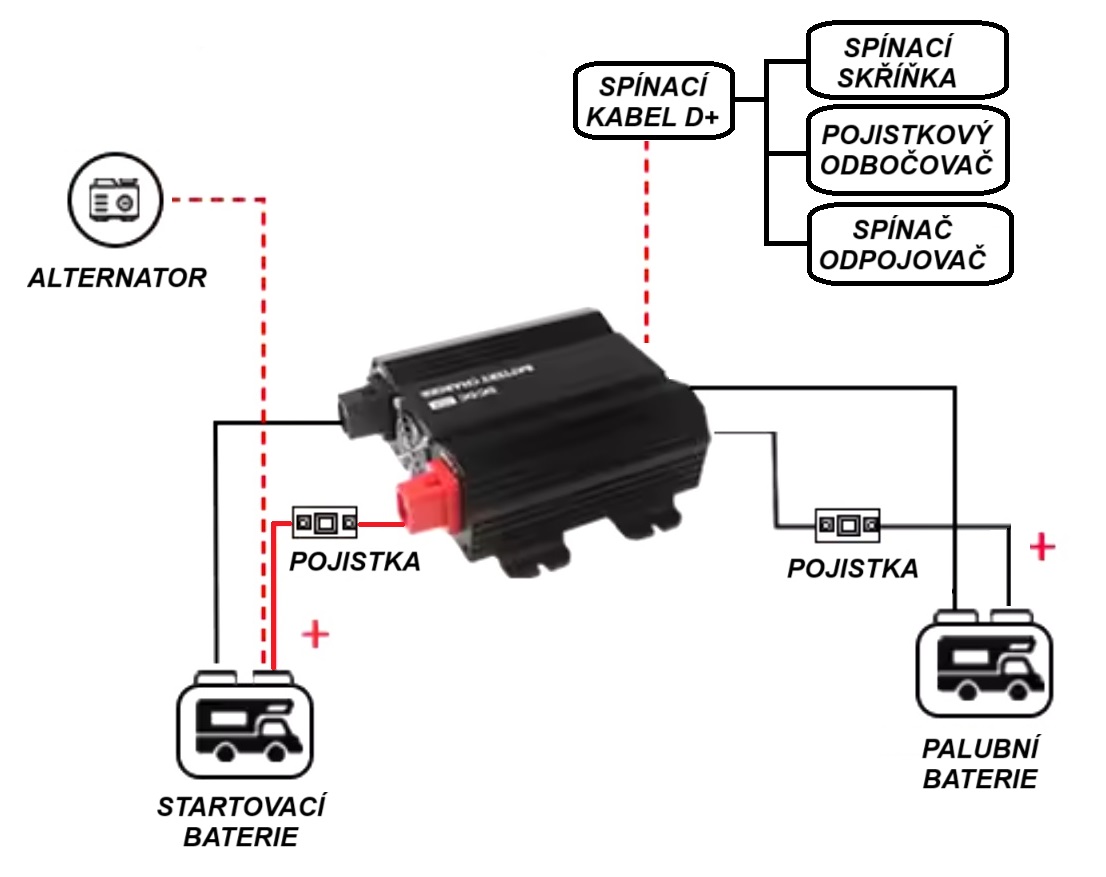 MT nabíječka DC-DC 12V/20A 250W