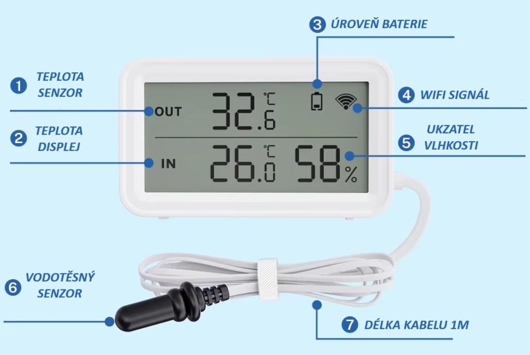 Wifi smart teplotní senzor s měřením vlhkosti s digitálním displejem a vzdáleným kabelovým senzorem 1m, rozsah měření -40°C - 120°C, Tuya/Smart Life