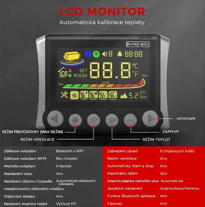 XL-AIRDD Wifi Ovládací panel  k nezávislému topení s možnost ovládání prostřednictvím bluetooth i wifi