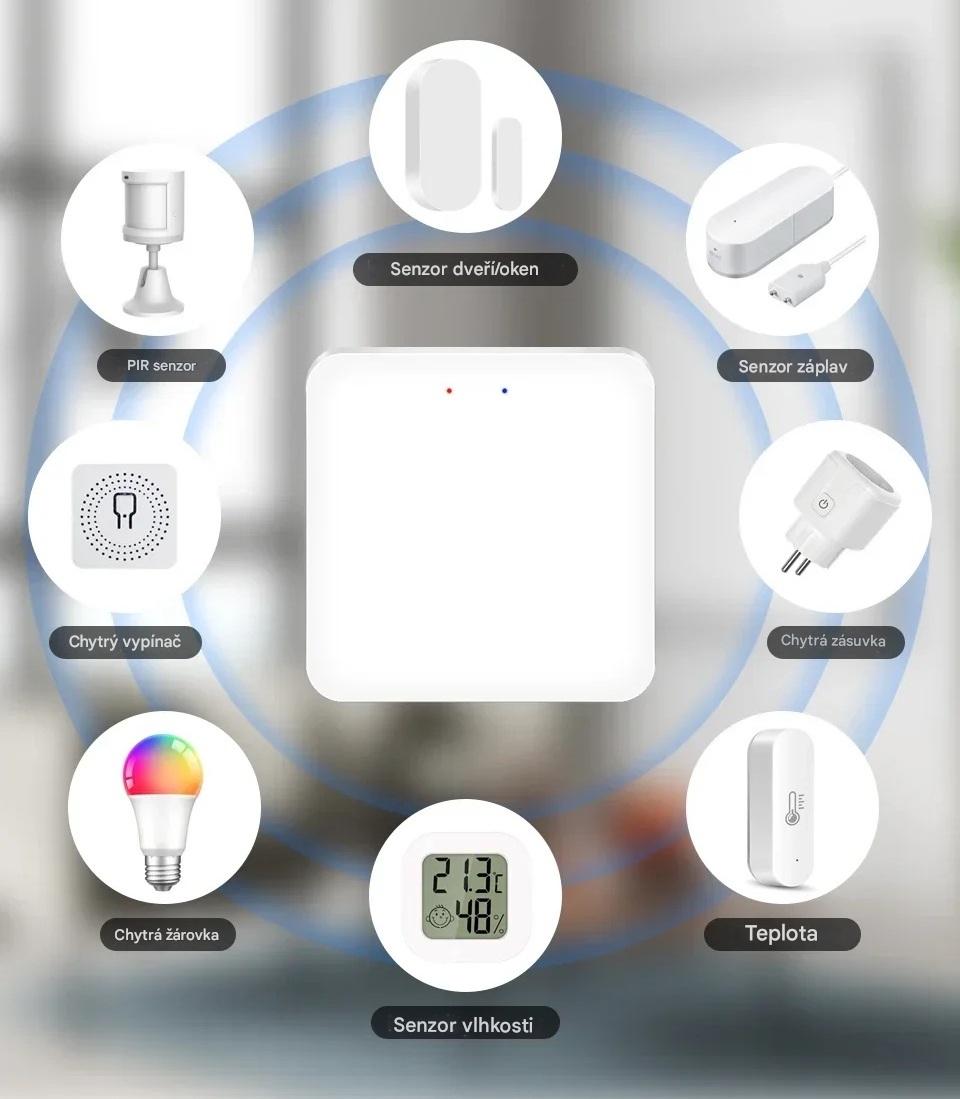 Tuya Multimode Gateway – ZigBee 3.0 + Bluetooth Mesh centrální brána, WiFi, Smart Life