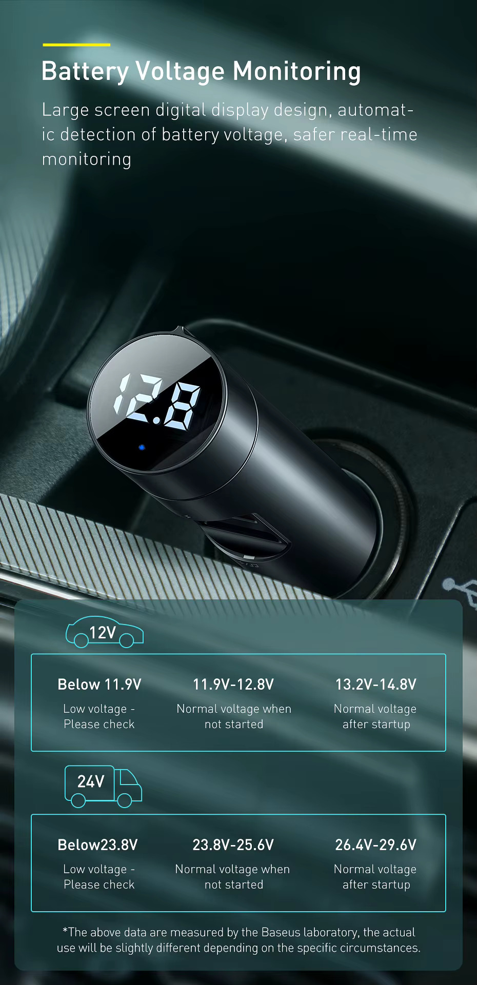 Kovový FM transmitter Baseus Energy Column s Quick Charge 3.0 – 18W