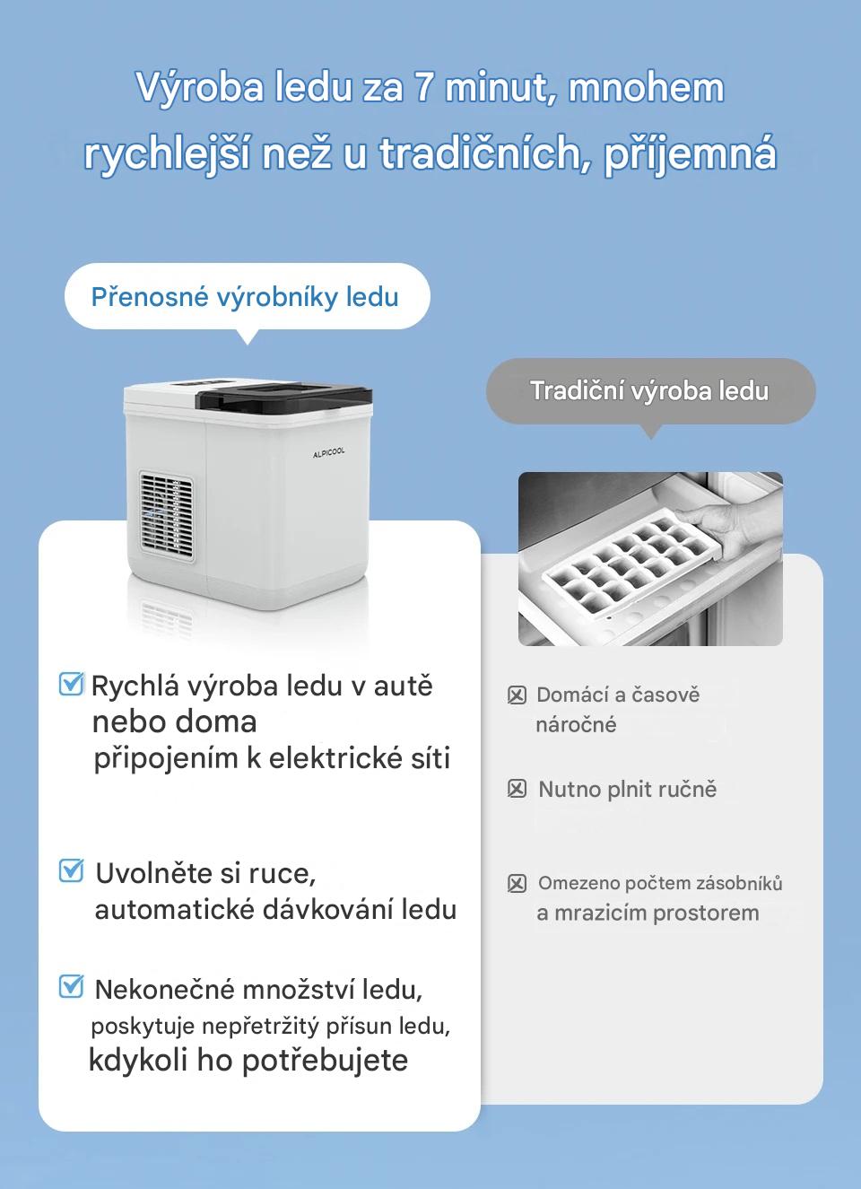 Alpicool mobilní kompresorový výrobník ledu Alpicool na 12V, 24V a 230V s kapacitou nádržky 1,3l, až 11 kg ledu za den