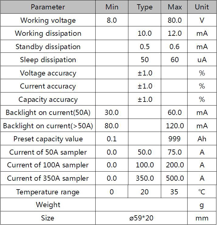 DC Sledovač stavu baterie 350A, sledování aktuálního odběru energie, rozsah napětí 8–80V