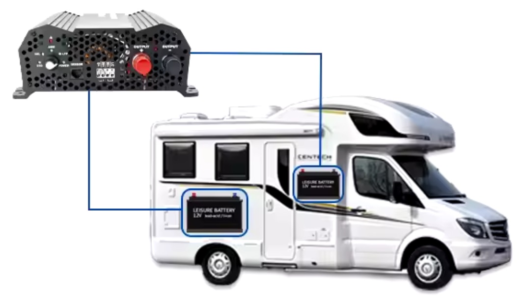 MT nabíječka DC-DC 12V/20A 250W