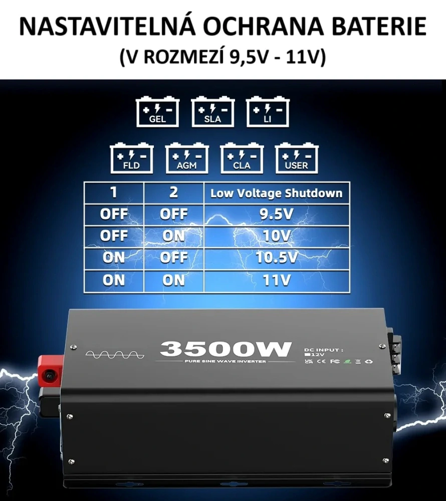 Měnič napětí z 12/230V 3500W, porty USB, PD 30W,  vzdálený kontrolní panel, čistý sinus