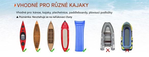 Profesionální vozík na kajak a pramice – nosnost 204 kg, terénní 12" kola